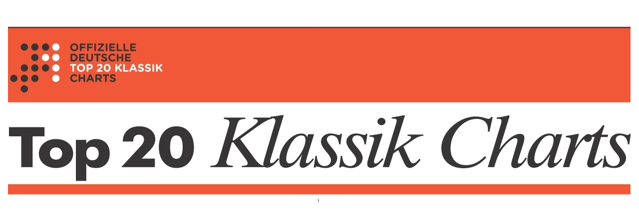 Klassik Charts Top 20 - CD-Box TXA17091